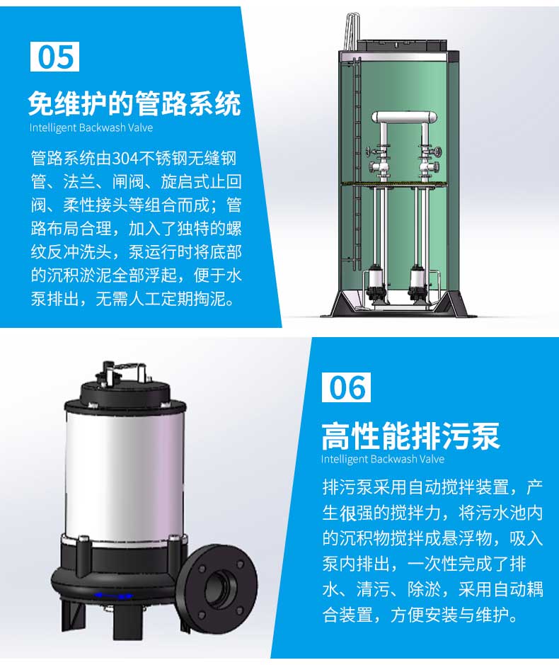 【地埋式一体化泵站】预制泵站-上海弘泱科技