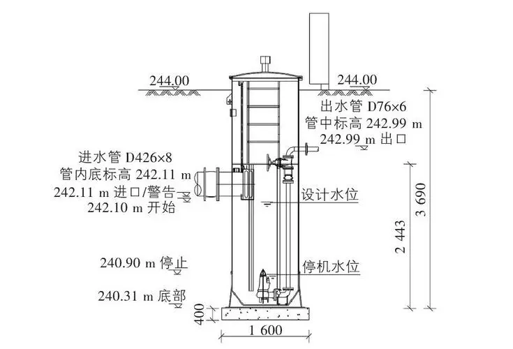 预制泵站工作原理