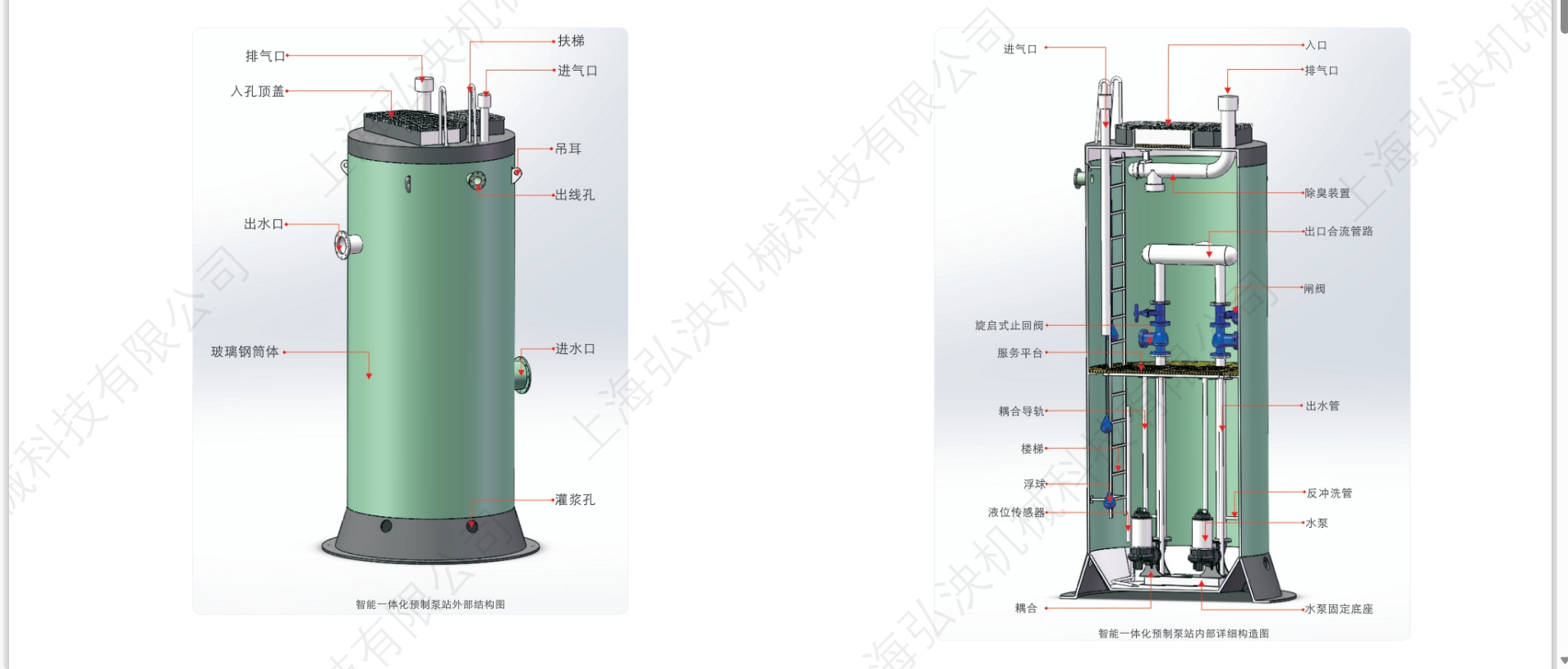 污水泵站与一体化截流井