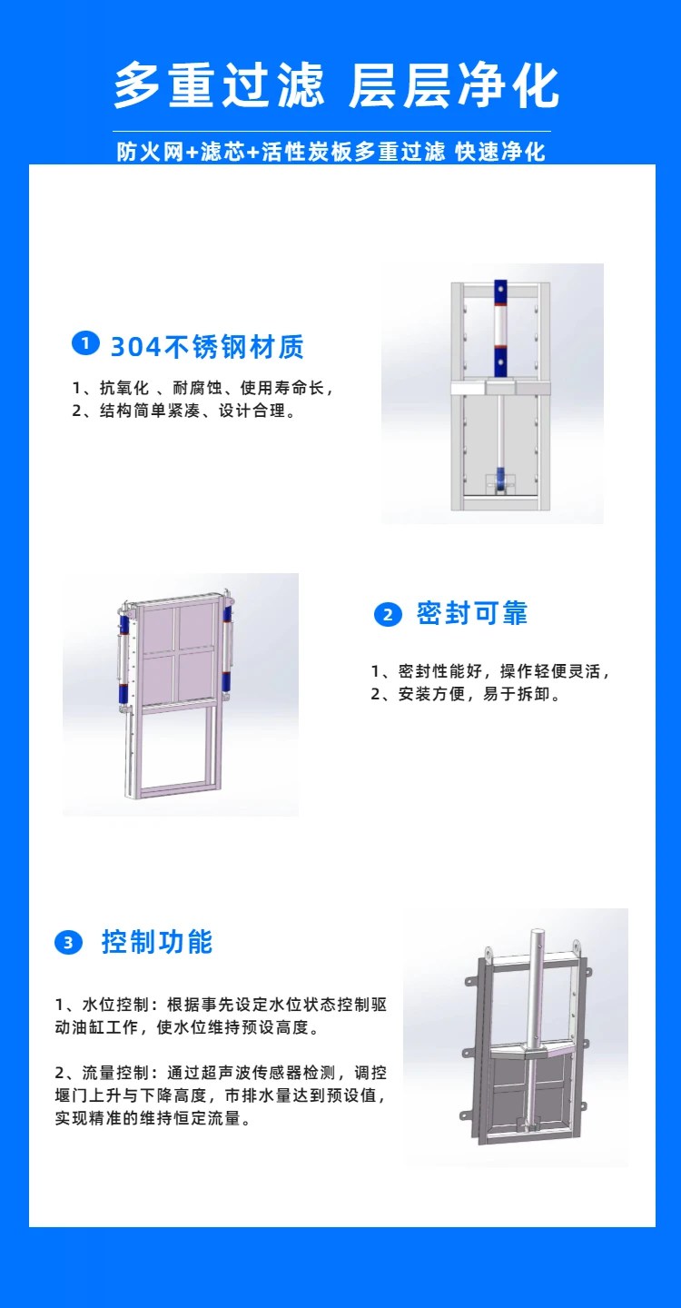 液动下开堰门-限流闸门-截流设备